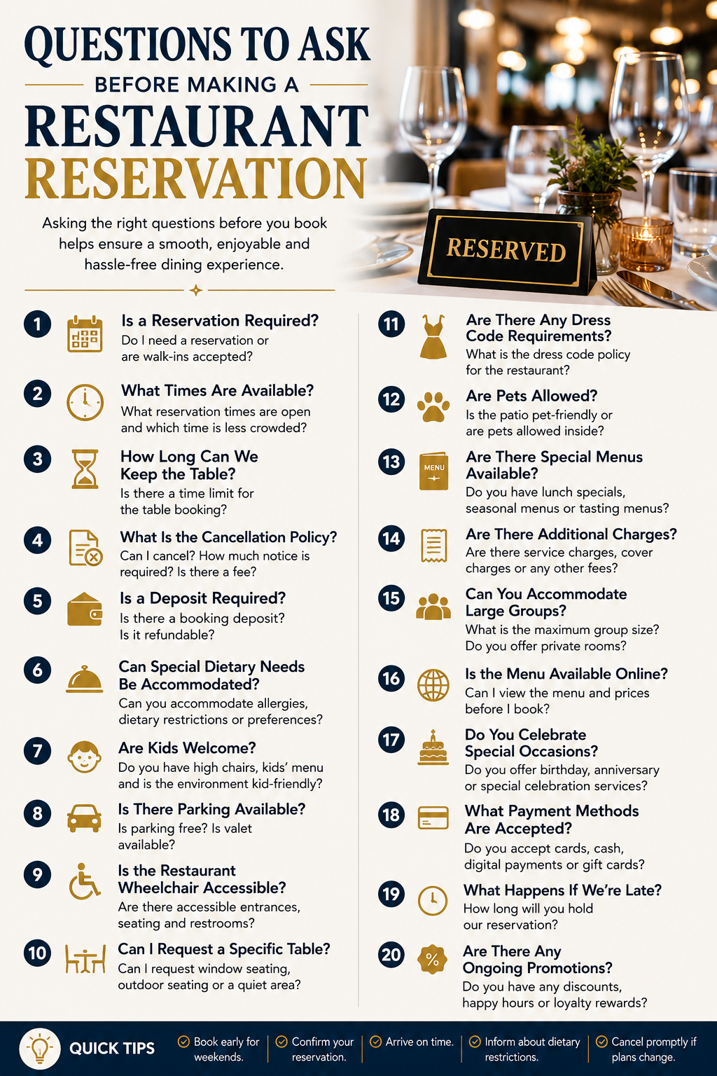 Questions to Ask Before Making a Restaurant Reservation